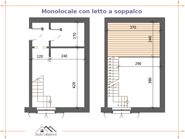 Monolocale2