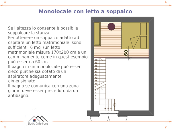 Monolocale3